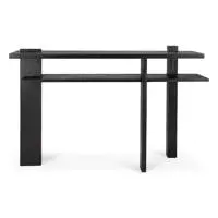 Abstract Console table